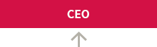 CEO