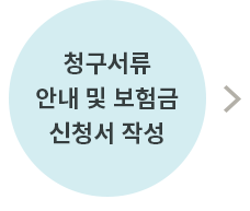 보험금 지급절차 안내 관련 이미지