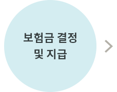 보험금 지급절차 안내 관련 이미지