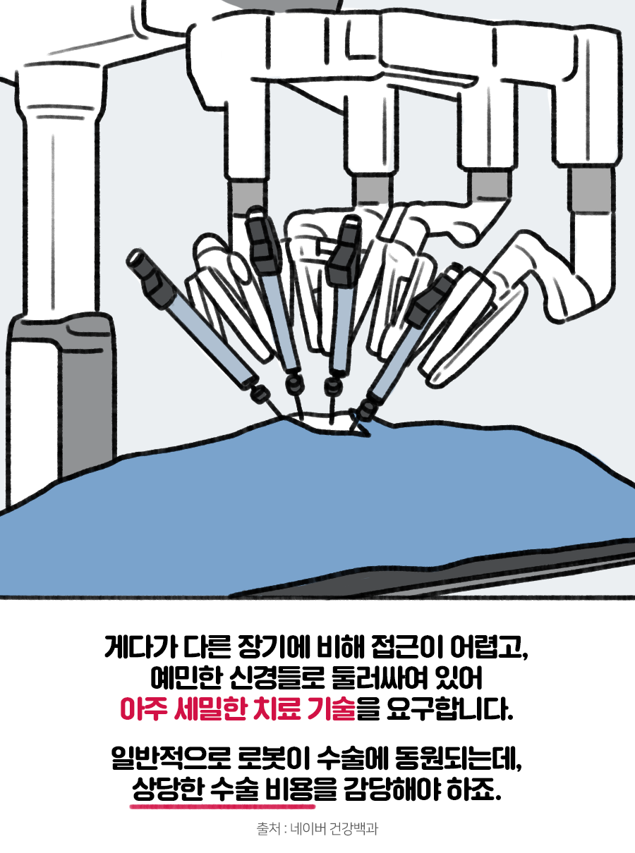 전립선 암-6