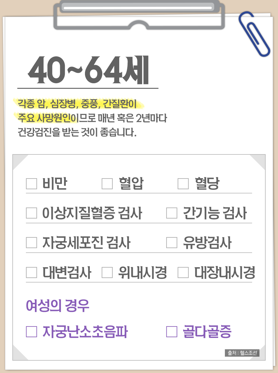 40~64세 각종 암, 심장병, 중풍, 간질환이 주요 사망원인이므로 매년 혹은 2년마다 건강검진을 받는 것이 좋습니다.