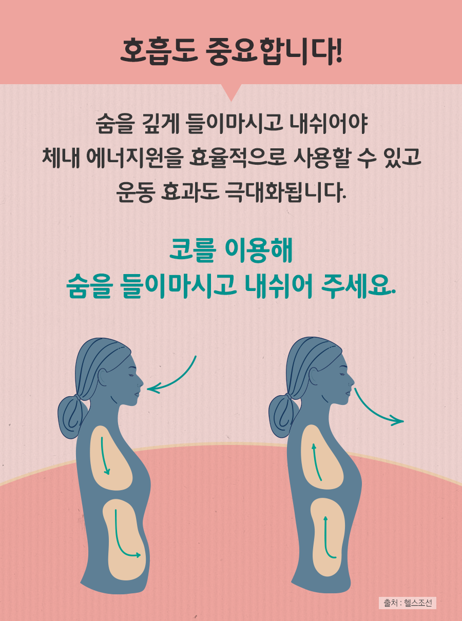 호흡도 중요합니다! 숨을 깊게 들이마시고 내쉬어야 체내 에너지원을 효율적으로 사용할 수 있고 운동 효과도 극대화됩니다. 코를 이용해 숨을 들이마시고 내쉬어 주세요.