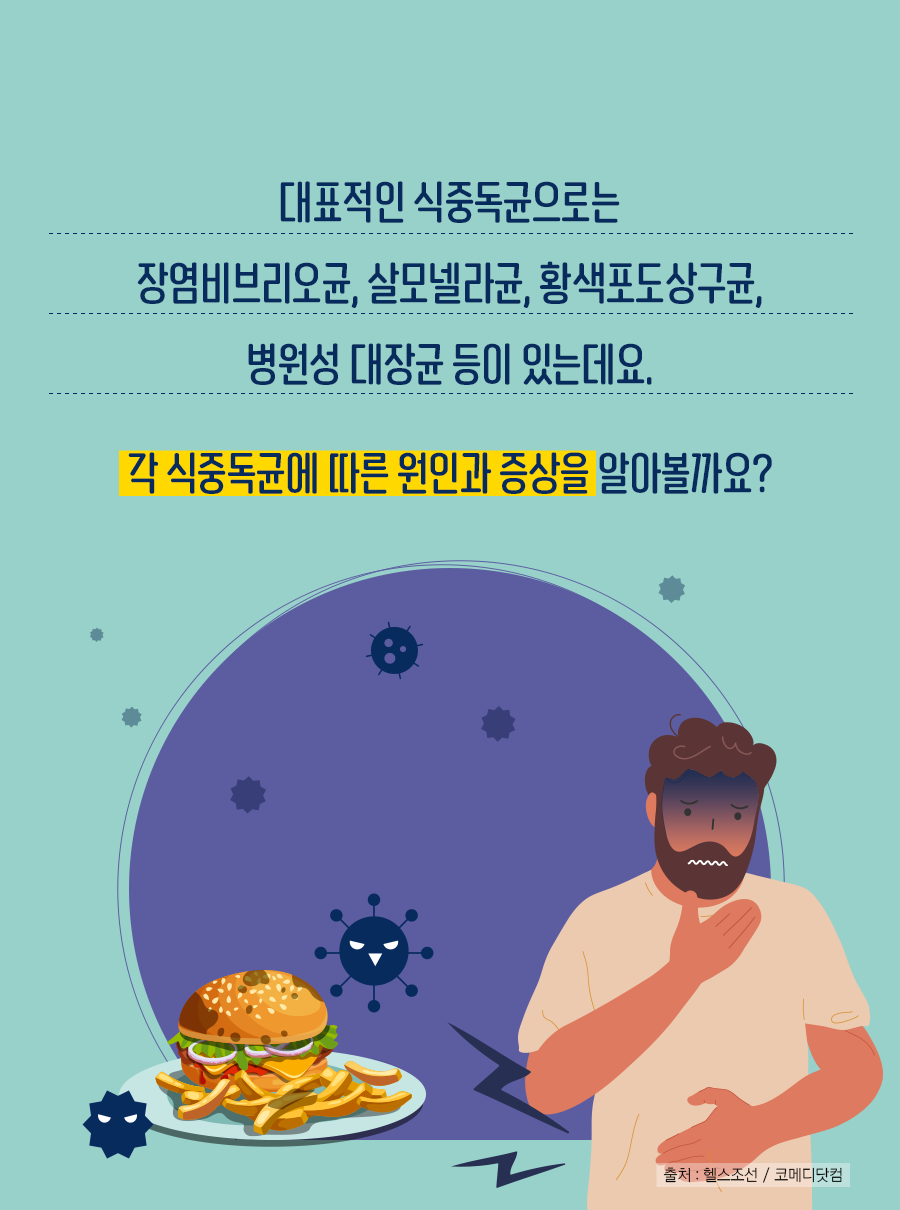 대표적인 식중독균으로는 장염비브리오균, 살모넬라균, 황색포도상구균, 병원성 대장균 등이 있는데요. 각 식중독균에 따른 원인과 증상을 알아볼까요?