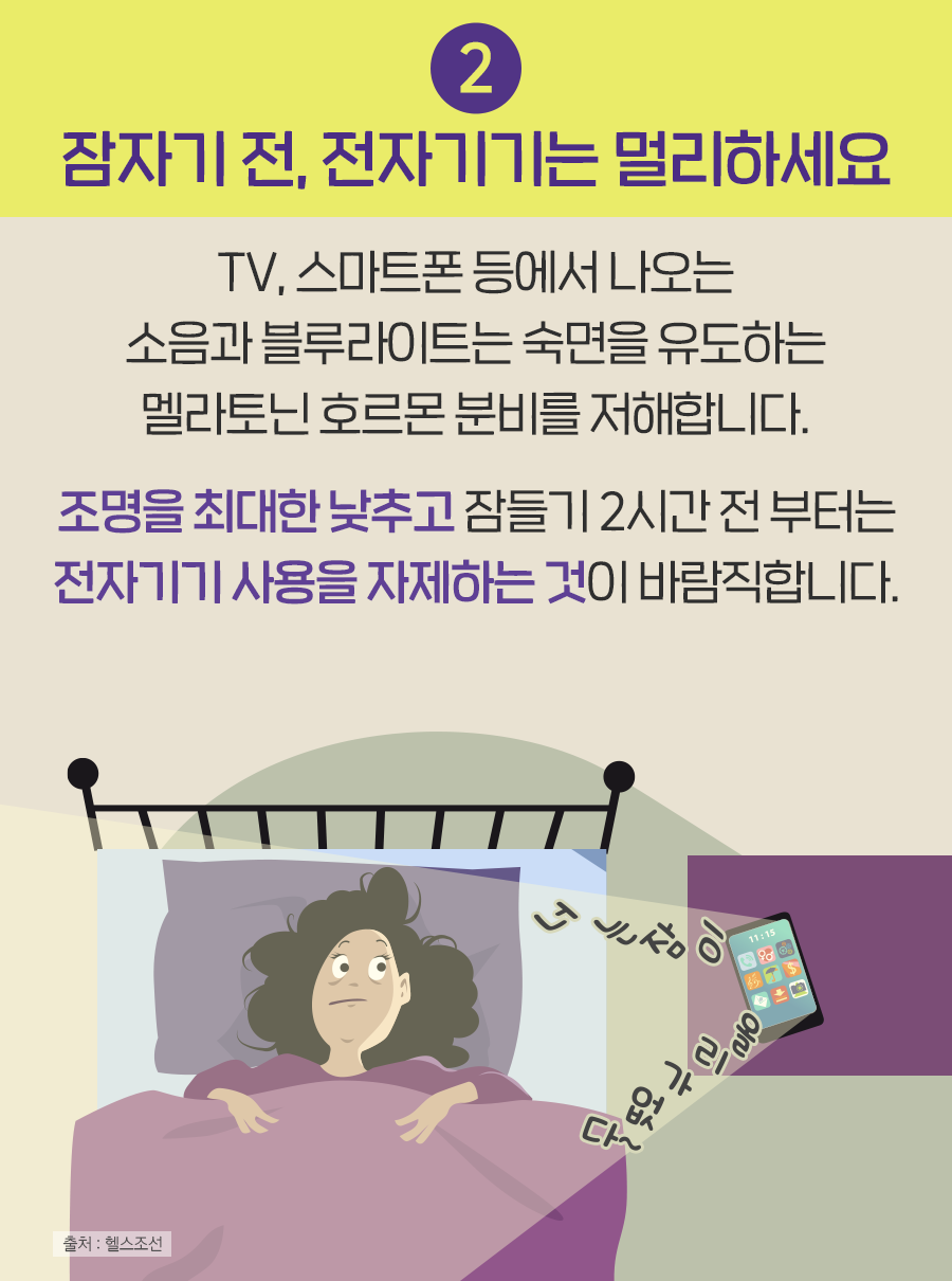 ② 잠자기 전, 전자기기는 멀리 하세요 - TV, 스마트폰 등에서 나오는 소음과 블루라이트는 숙면을 유도하는 멜라토닌 호르몬 분비를 저해합니다. 조명을 최대한 낮추고 잠들기 2시간 전 부터는 전자기기 사용을 자제하는 것이 바람직합니다.