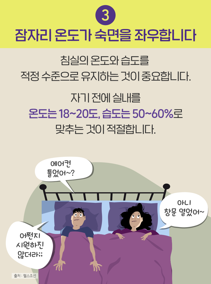 ③ 잠자리 온도가 숙면을 좌우합니다 - 침실의 온도와 습도를 적정 수준으로 유지하는 것이 중요합니다. 자기 전에 실내의 온도는 18~20도, 습도는 50~60%로 맞추는 것이 적절합니다.