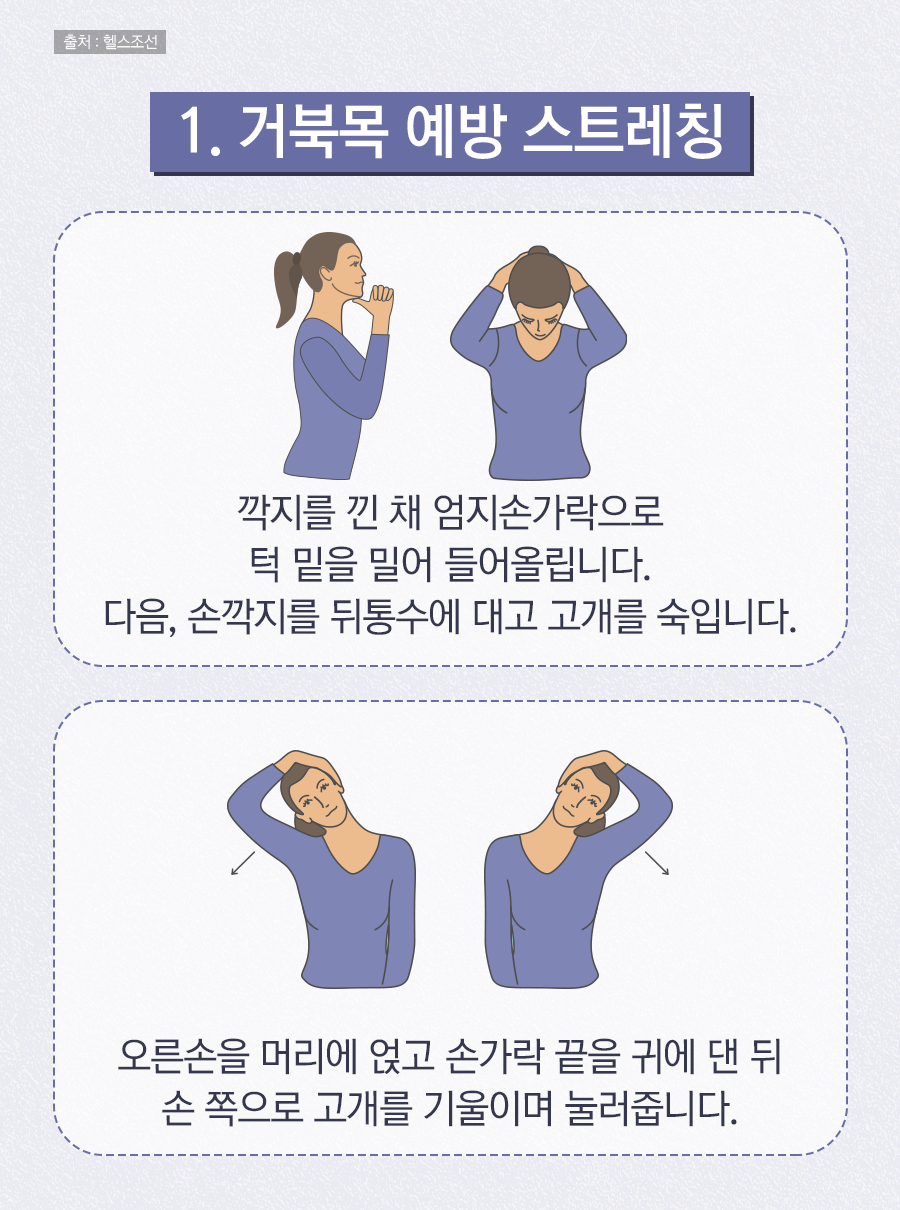 1. 거북목 예방 스트레칭 / 깍지를 낀 채 엄지손가락으로 턱 밑을 밀어 들어올립니다. 다음, 손깍지를 뒤통수에 대고 고개를 숙입니다. / 오른손을 머리에 얹고 손가락 끝을 귀에 댄 뒤 손 쪽으로 고개를 기울이며 눌러줍니다.