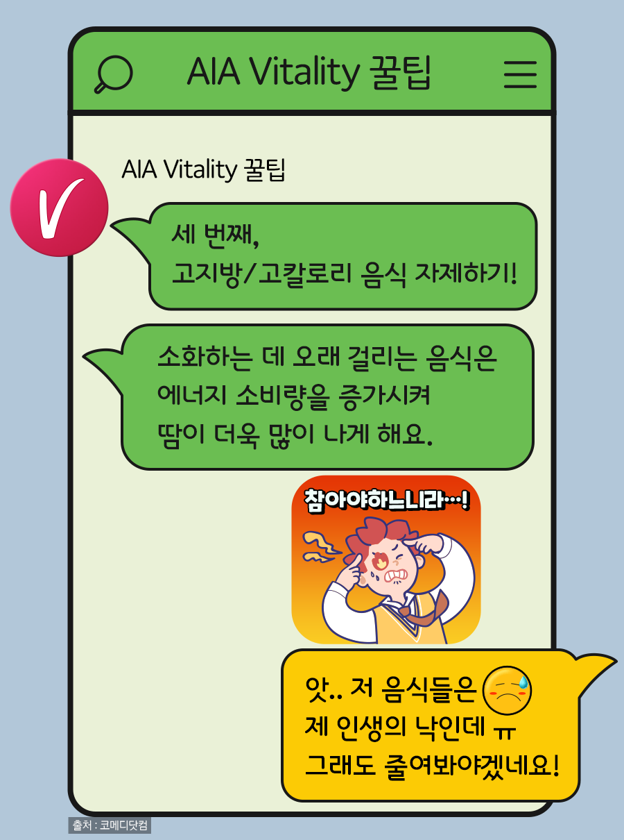 AIA Vitality 꿀팁: 세 번째, 고지방/고칼로리 음식 자제하기! 소화하는 데 오래 걸리는 음식은 에너지 소비량을 증가시켜 땀이 더욱 많이 나게 해요. / 고객: 앗‥ 저 음식들은 제 인생의 낙인데 ㅠ 그래도 줄여봐야겠네요!