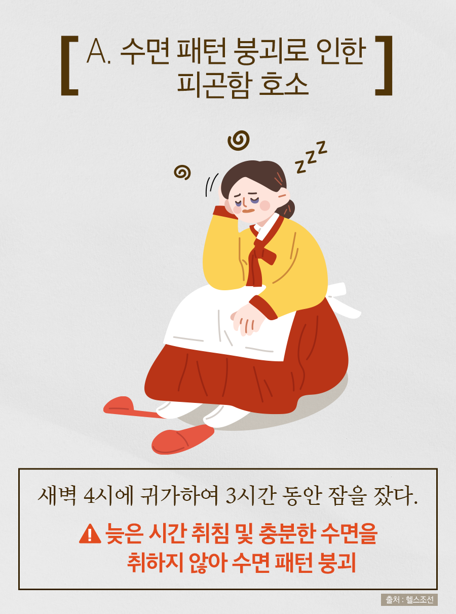 A. 수면 패턴 붕괴로 인한 피곤함 호소 / 새벽 4시에 귀가하여 3시간 동안 잠을 잤다. → 늦은 시간 취침 및 충분한 수면을 취하지 않아 수면 패턴 붕괴