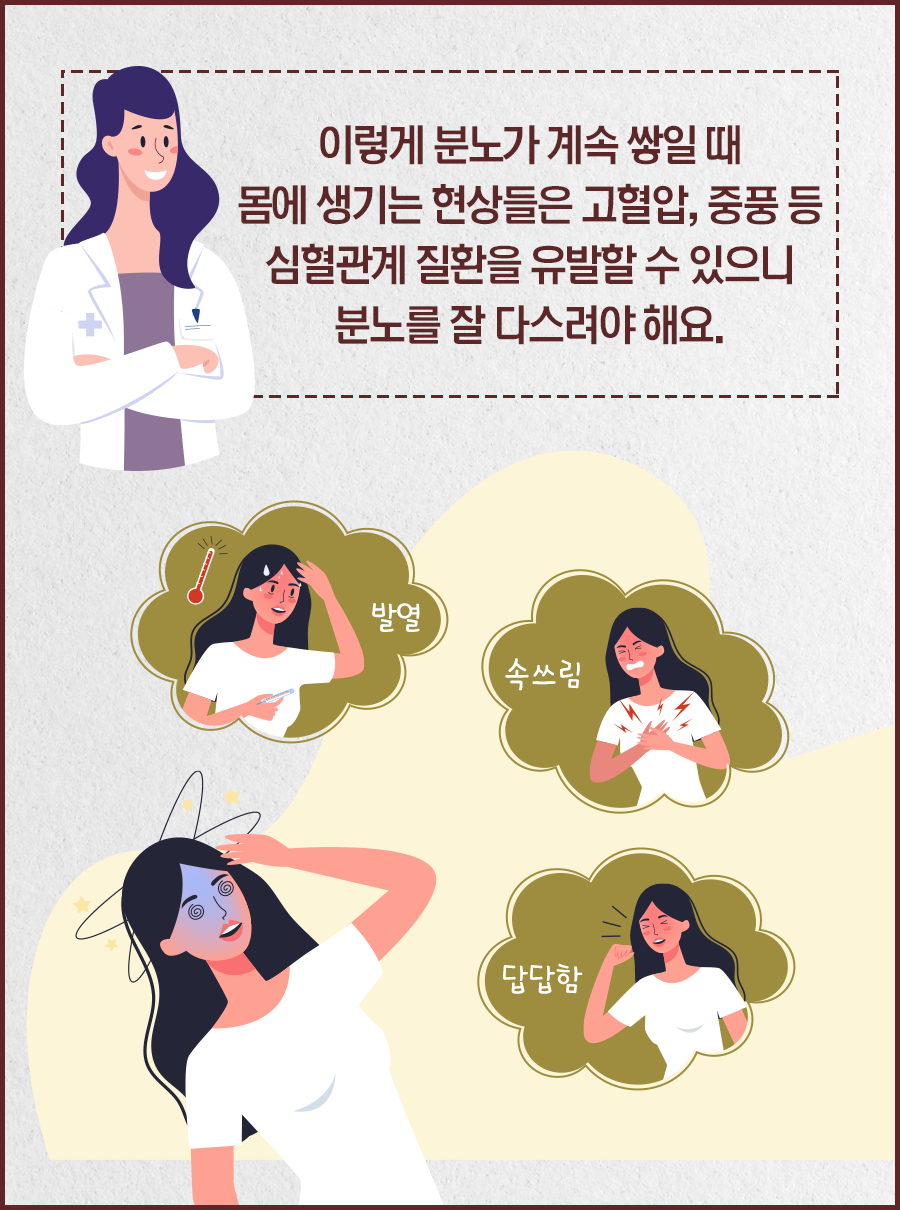이렇게 분노가 계속 쌓일 때 몸에 생기는 현상들은 고혈압, 중풍 등 심혈관계 질환을 유발할 수 있으니 분노를 잘 다스려야 해요.(발열, 속쓰림, 답답함)