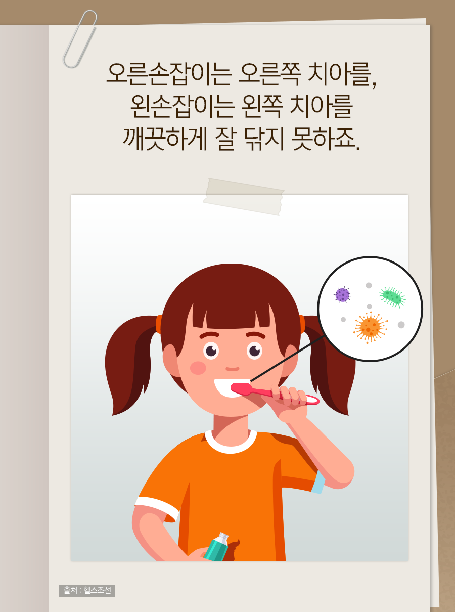 오른손잡이는 오른쪽 치아를, 왼손잡이는 왼쪽 치아를 깨끗하게 잘 닦지 못하죠.