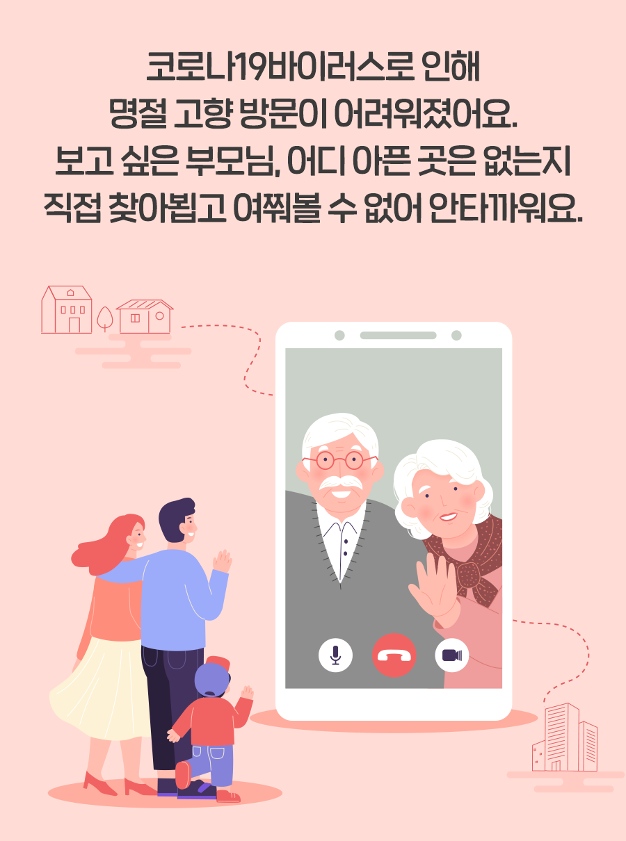 코로나19바이러스로 인해 명절 고향 방문이 어려워졌어요. 보고 싶은 부모님, 어디 아픈 곳은 없는지 직접 찾아뵙고 여쭤볼 수 없어 안타까워요.