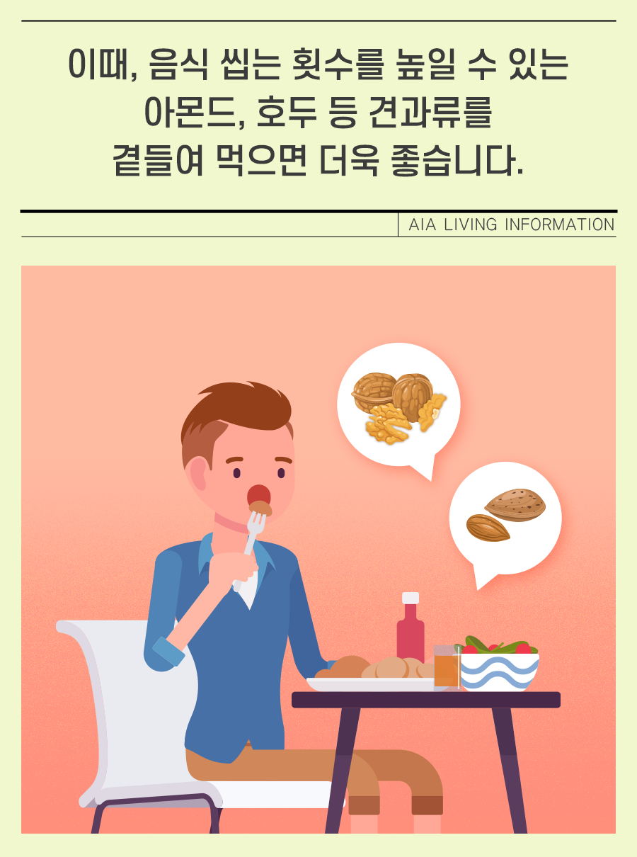 이 때, 음식 씹는 횟수를 높일 수 있는 아몬드, 호두 등 견과류를 곁들여 먹으면 더욱 좋습니다.