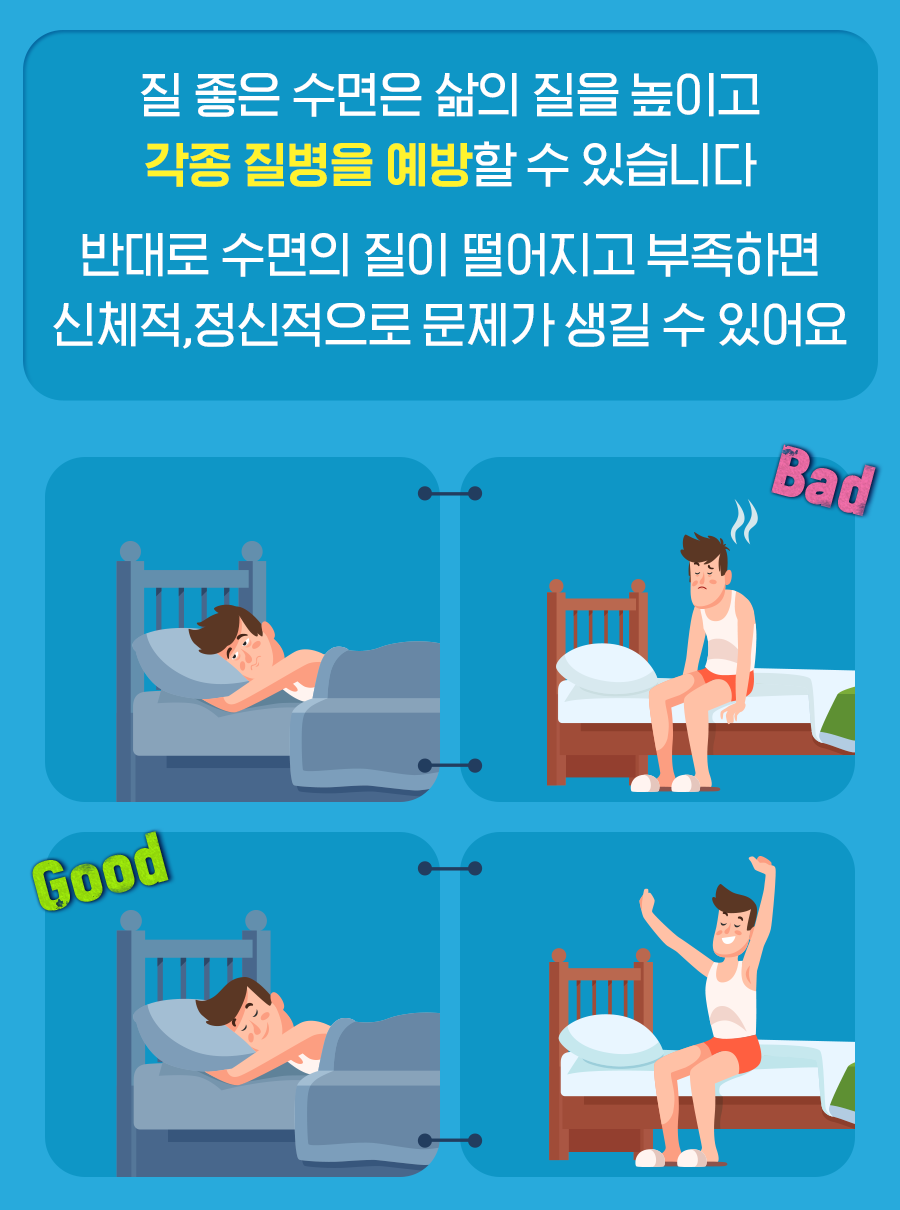 질 좋은 수면은 삶의 질을 높이고 각종 질병을 예방할 수 있습니다. 반대로 수면의 질이 떨어지고 부족하면 신체적, 정신적으로 문제가 생길 수 있어요.