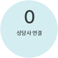 0번 : 상담사 연결